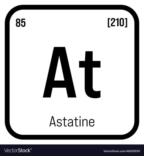 Astatine (At) .